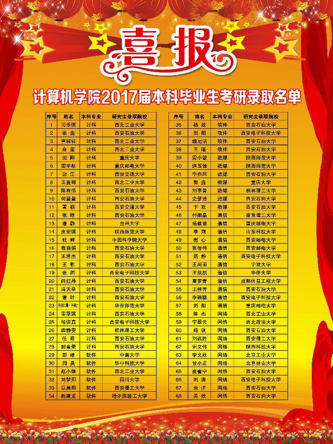 考研喜报.jpg